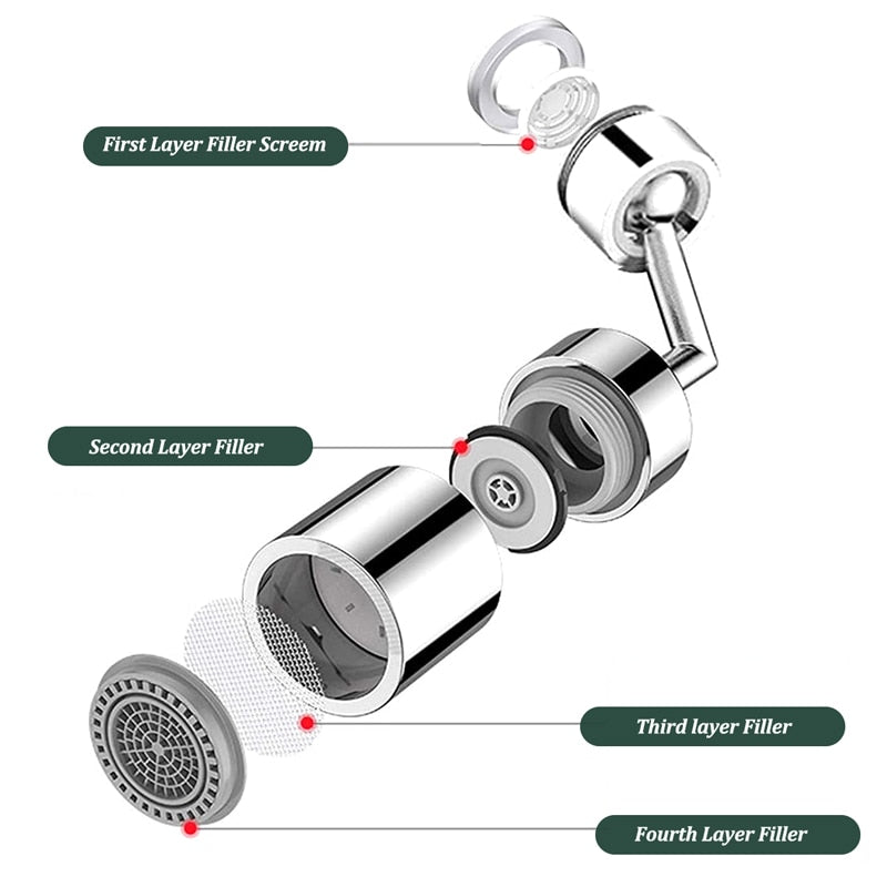 SwigTap™ - Universal Splash Filter Faucet